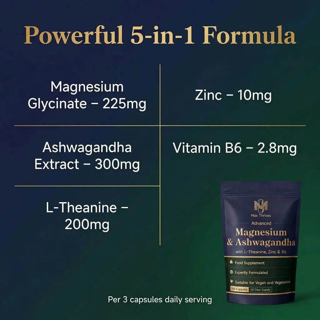 Max Thrives Magnesium 5-in-1 Complex, Magnesium Glycinate 225 mg, Zinc, Vitamin B6 P-5-P, L-Theanine & Ashwagandha Root Extract, 180 Vegan Capsules