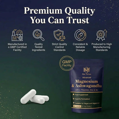 Max Thrives Magnesium 5-in-1 Complex, Magnesium Glycinate 225 mg, Zinc, Vitamin B6 P-5-P, L-Theanine & Ashwagandha Root Extract, 180 Vegan Capsules